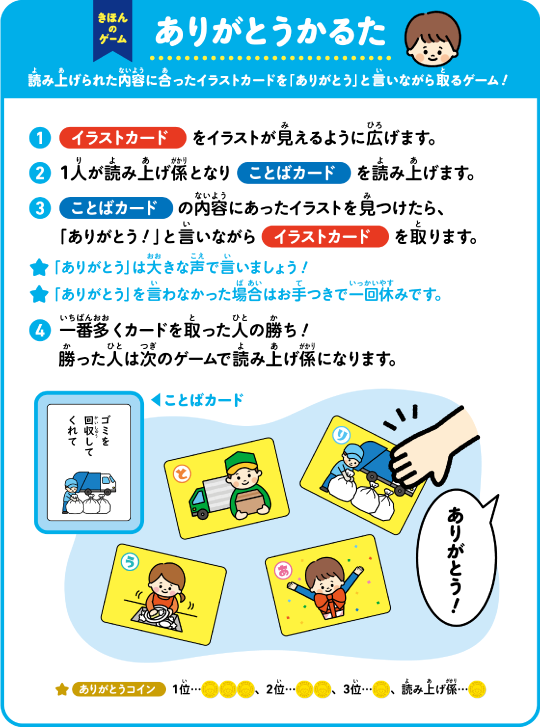 遊び方①ありがとうかるた