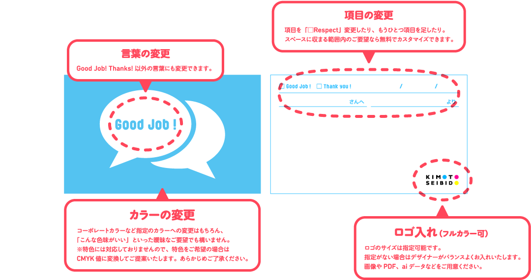 伝トレカードカスタマイズ