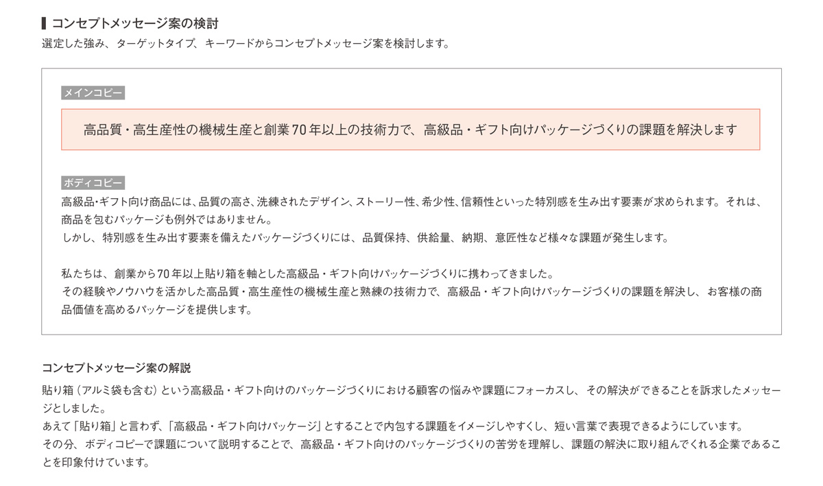 コンセプトメッセージ案の提案資料