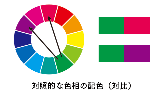 対照的な色相の配色（対比）