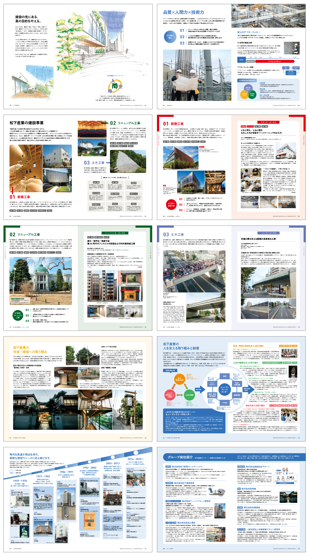 会社案内完成紙面