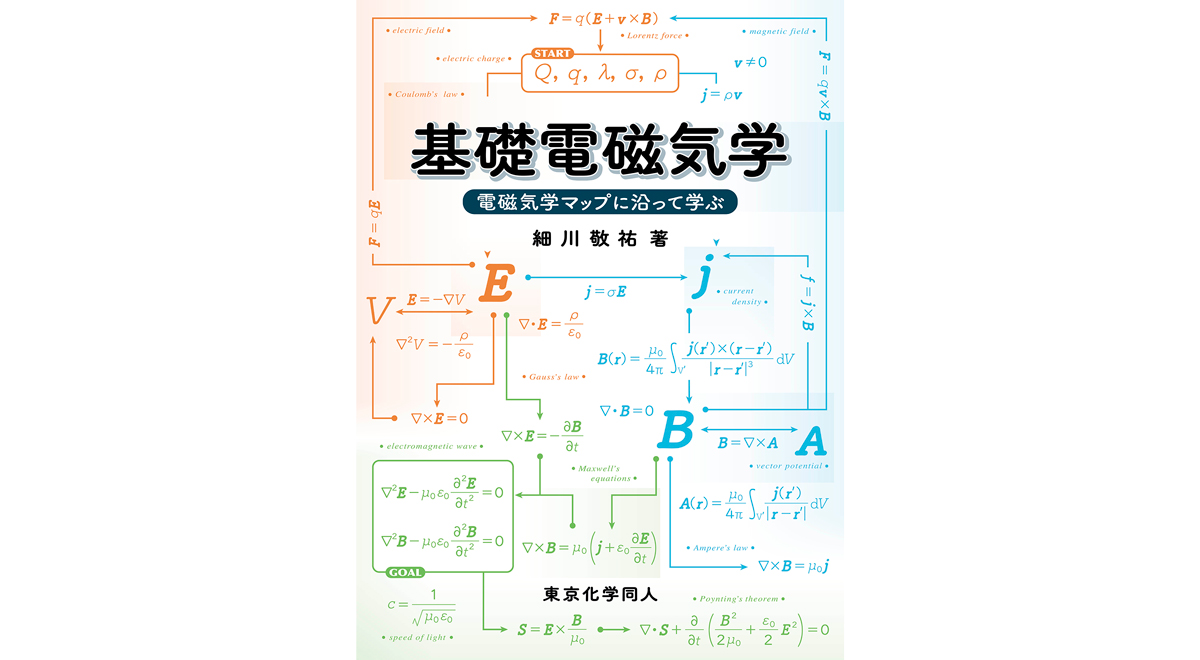 東京化学同人様　書籍「基礎電磁気学」の組版、印刷、製本